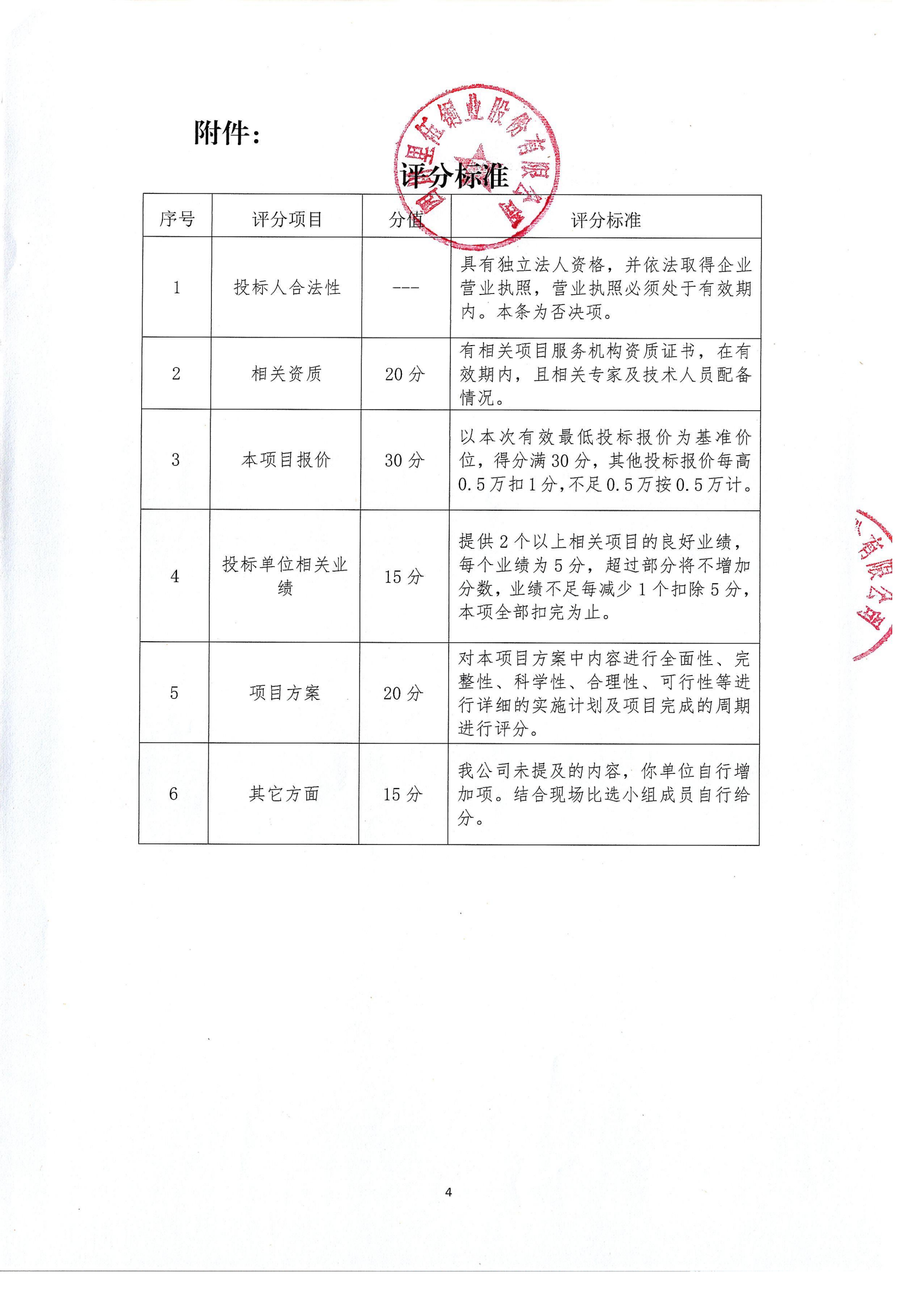 冠军体育首页里伍铜矿空区处理及高回收率采矿工程建设项目竣工环境保护验收服务项目招标公告_04.png